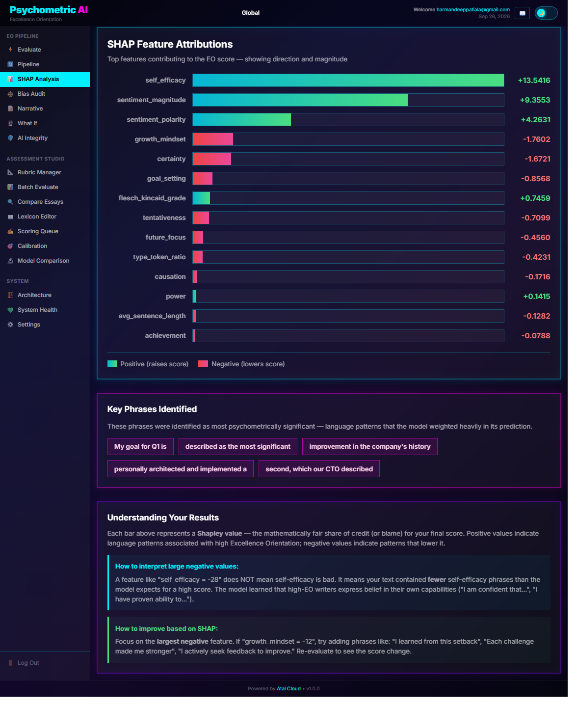 Psychometric World AI explanation view showing factors behind a writing assessment